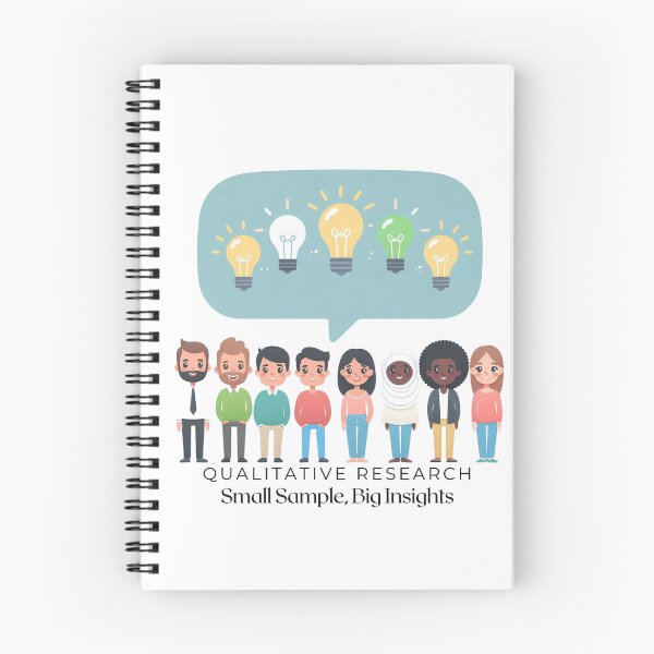 Item preview, Qualitative research small sample big insights designed and sold by Whimsical Design Space.