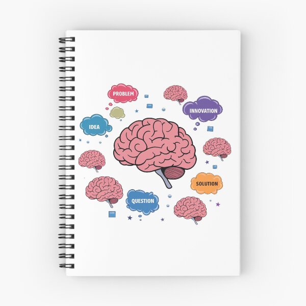 Item preview, Brainstorming designed and sold by YounexxART.