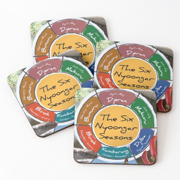 Item preview, The six Nyoongar Seasons designed and sold by maisy69.