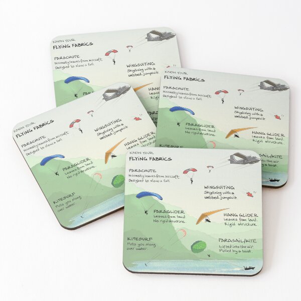 Item preview, Know your flying fabrics designed and sold by Sketchplanations.
