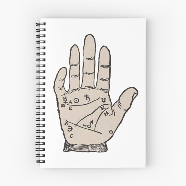 Item preview, Lines of the Hand with Astrology Symbols  designed and sold by HawthorneFlame.