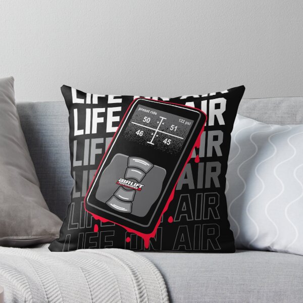 Item preview, LifeControl designed and sold by stncmerch.