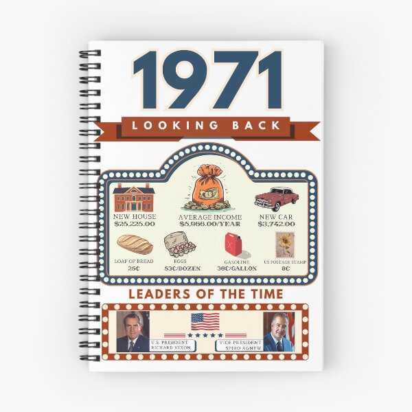 Item preview, 1971 Vintage Price Comparison - A Look Back at Housing, Income, and Everyday Costs - Retro U.S. History Design designed and sold by ETOemporium.