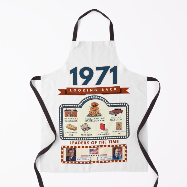 Item preview, 1971 Vintage Price Comparison - A Look Back at Housing, Income, and Everyday Costs - Retro U.S. History Design designed and sold by ETOemporium.