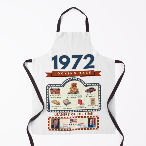 Item preview, 1972 Vintage Price Comparison - A Look Back at Housing, Income, and Everyday Costs - Retro U.S. History Design designed and sold by ETOemporium.