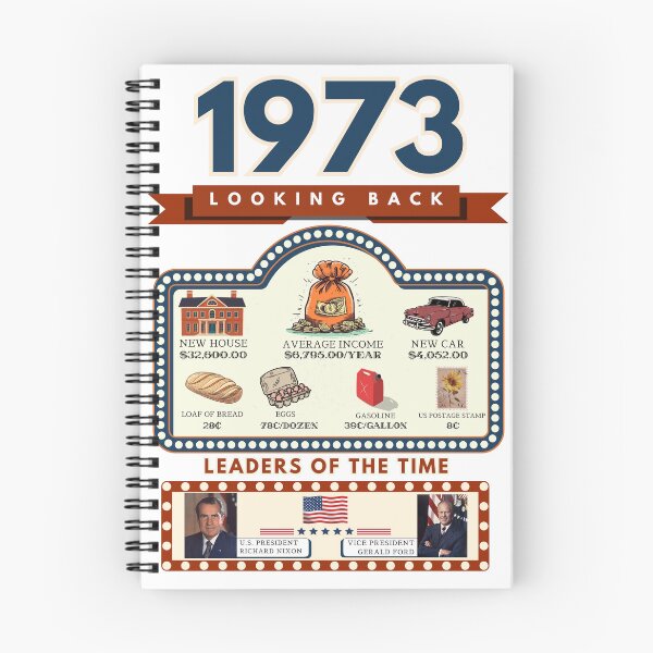 Item preview, 1973 Vintage Price Comparison - A Look Back at Housing, Income, and Everyday Costs - Retro U.S. History Design designed and sold by ETOemporium.