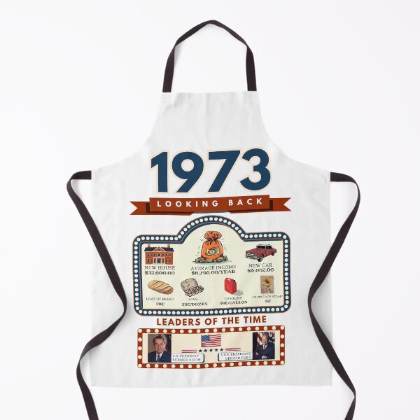 Item preview, 1973 Vintage Price Comparison - A Look Back at Housing, Income, and Everyday Costs - Retro U.S. History Design designed and sold by ETOemporium.