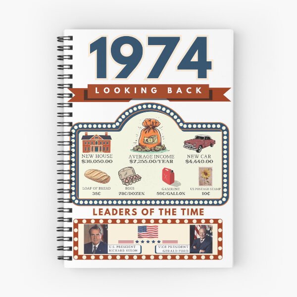 Item preview, 1974 Vintage Price Comparison - A Look Back at Housing, Income, and Everyday Costs - Retro U.S. History Design designed and sold by ETOemporium.