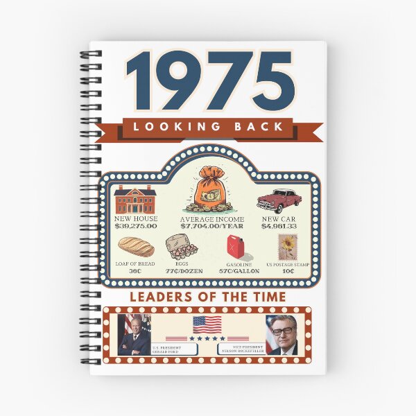 Item preview, 1975 Vintage Price Comparison - A Look Back at Housing, Income, and Everyday Costs - Retro U.S. History Design designed and sold by ETOemporium.