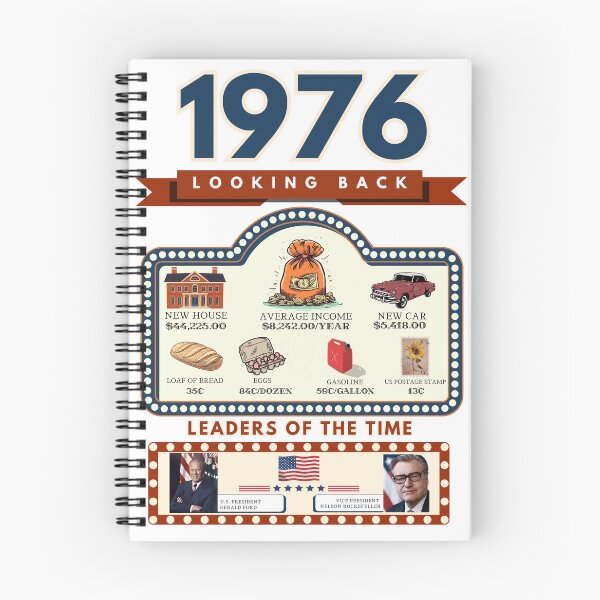 Item preview, 1976 Vintage Price Comparison - A Look Back at Housing, Income, and Everyday Costs - Retro U.S. History Design designed and sold by ETOemporium.