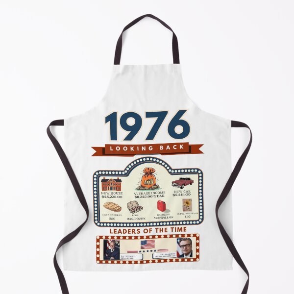 Item preview, 1976 Vintage Price Comparison - A Look Back at Housing, Income, and Everyday Costs - Retro U.S. History Design designed and sold by ETOemporium.