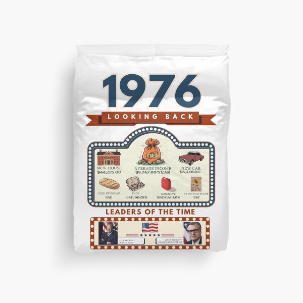 Item preview, 1976 Vintage Price Comparison - A Look Back at Housing, Income, and Everyday Costs - Retro U.S. History Design designed and sold by ETOemporium.