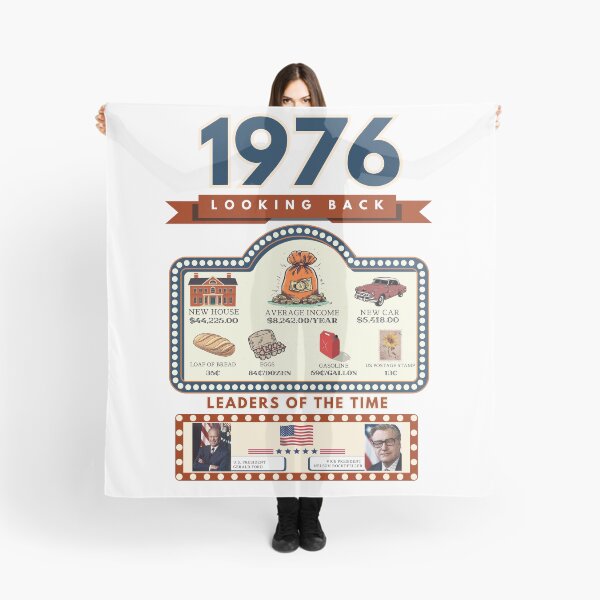 Item preview, 1976 Vintage Price Comparison - A Look Back at Housing, Income, and Everyday Costs - Retro U.S. History Design designed and sold by ETOemporium.