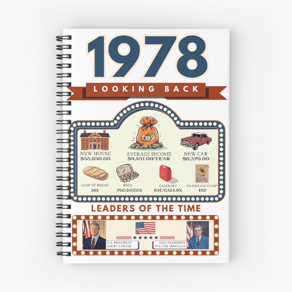 Artikelvorschau, Preisvergleich für Vintage-Modelle von 1978 – Ein Rückblick auf Wohnen, Einkommen und Alltagskosten – Retro-Design aus der US-Geschichte entworfen und verkauft von ETOemporium.