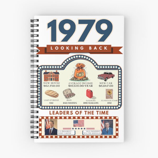 Item preview, 1979 Vintage Price Comparison - A Look Back at Housing, Income, and Everyday Costs - Retro U.S. History Design designed and sold by ETOemporium.