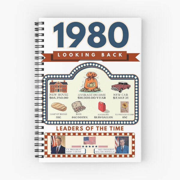 Item preview, 1980 Vintage Price Comparison - A Look Back at Housing, Income, and Everyday Costs - Retro U.S. History Design designed and sold by ETOemporium.
