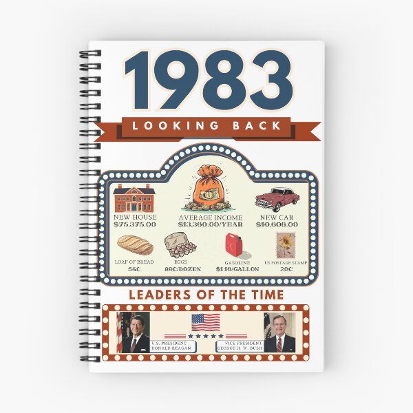Item preview, 1983 Vintage Price Comparison - A Look Back at Housing, Income, and Everyday Costs - Retro U.S. History Design designed and sold by ETOemporium.