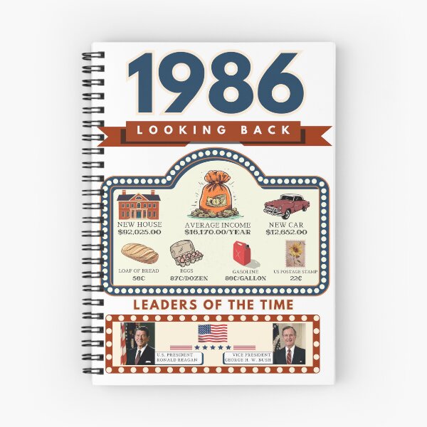 Item preview, 1986 Vintage Price Comparison - A Look Back at Housing, Income, and Everyday Costs - Retro U.S. History Design designed and sold by ETOemporium.