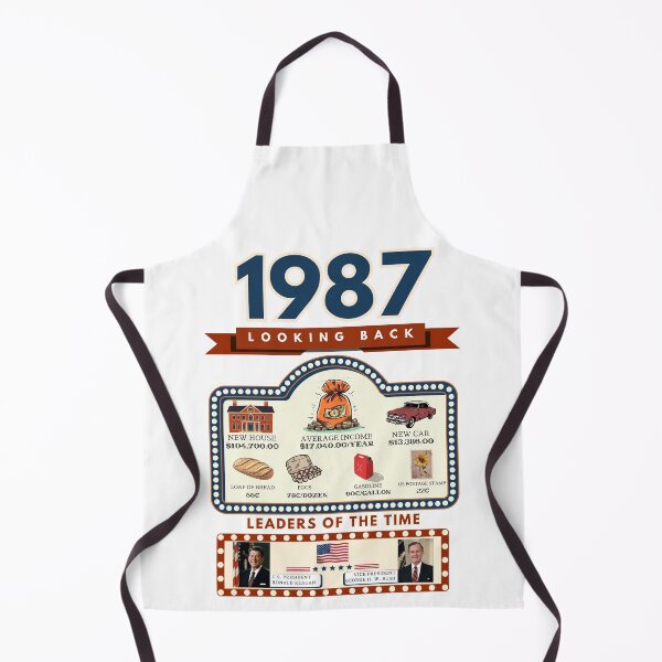 Item preview, 1987 Vintage Price Comparison - A Look Back at Housing, Income, and Everyday Costs - Retro U.S. History Design designed and sold by ETOemporium.