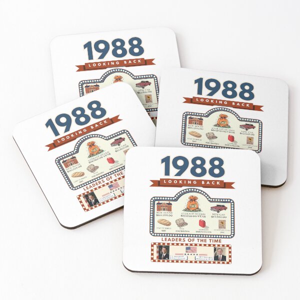 Item preview, 1988 Vintage Price Comparison - A Look Back at Housing, Income, and Everyday Costs - Retro U.S. History Design designed and sold by ETOemporium.