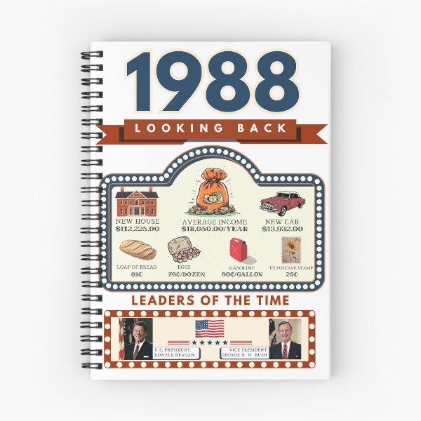 Item preview, 1988 Vintage Price Comparison - A Look Back at Housing, Income, and Everyday Costs - Retro U.S. History Design designed and sold by ETOemporium.