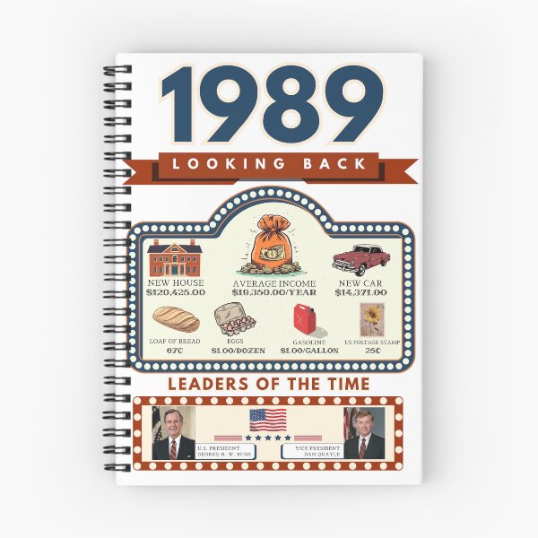 Item preview, 1989 Vintage Price Comparison - A Look Back at Housing, Income, and Everyday Costs - Retro U.S. History Design designed and sold by ETOemporium.