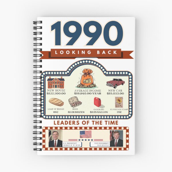 Item preview, 1990 Vintage Price Comparison - A Look Back at Housing, Income, and Everyday Costs - Retro U.S. History Design designed and sold by ETOemporium.