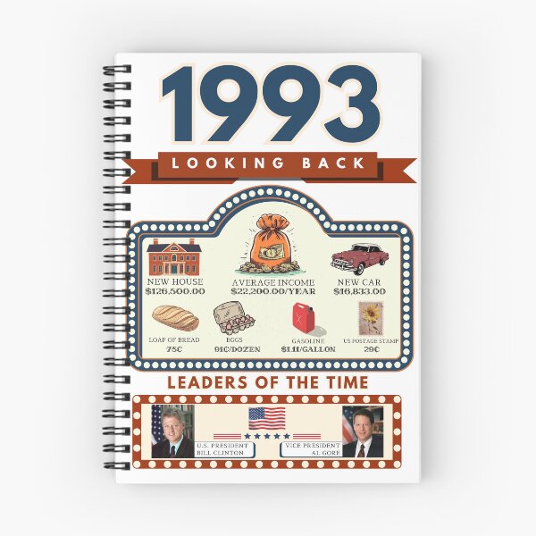 Item preview, 1993 Vintage Price Comparison - A Look Back at Housing, Income, and Everyday Costs - Retro U.S. History Design designed and sold by ETOemporium.