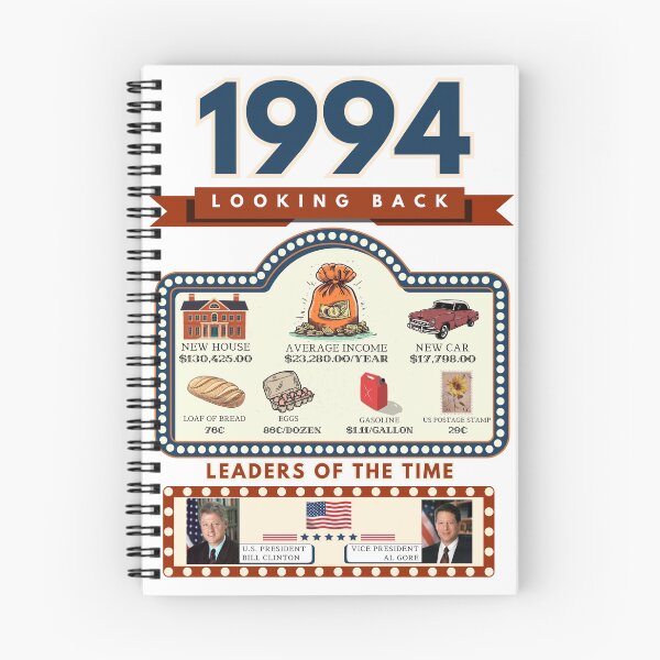 Item preview, 1994 Vintage Price Comparison - A Look Back at Housing, Income, and Everyday Costs - Retro U.S. History Design designed and sold by ETOemporium.