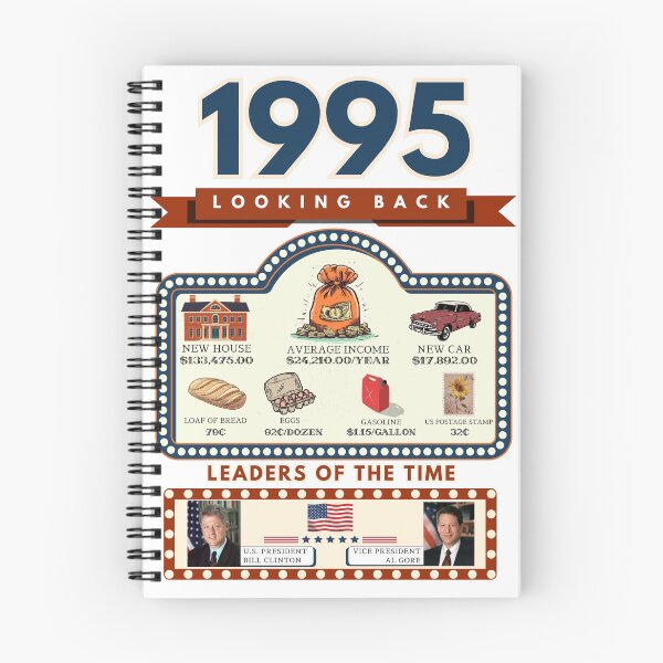 Item preview, 1995 Vintage Price Comparison - A Look Back at Housing, Income, and Everyday Costs - Retro U.S. History Design designed and sold by ETOemporium.