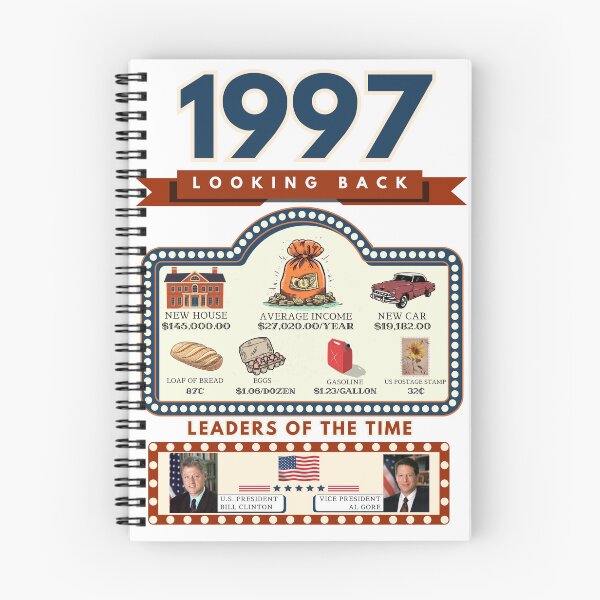Item preview, 1997 Vintage Price Comparison - A Look Back at Housing, Income, and Everyday Costs - Retro U.S. History Design designed and sold by ETOemporium.
