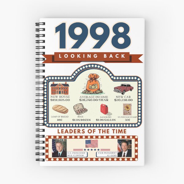 Item preview, 1998 Vintage Price Comparison - A Look Back at Housing, Income, and Everyday Costs - Retro U.S. History Design designed and sold by ETOemporium.