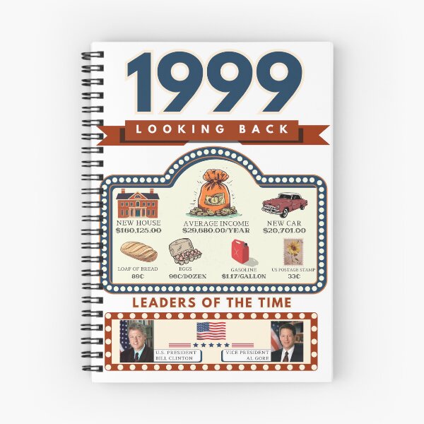 Item preview, 1999 Vintage Price Comparison - A Look Back at Housing, Income, and Everyday Costs - Retro U.S. History Design designed and sold by ETOemporium.