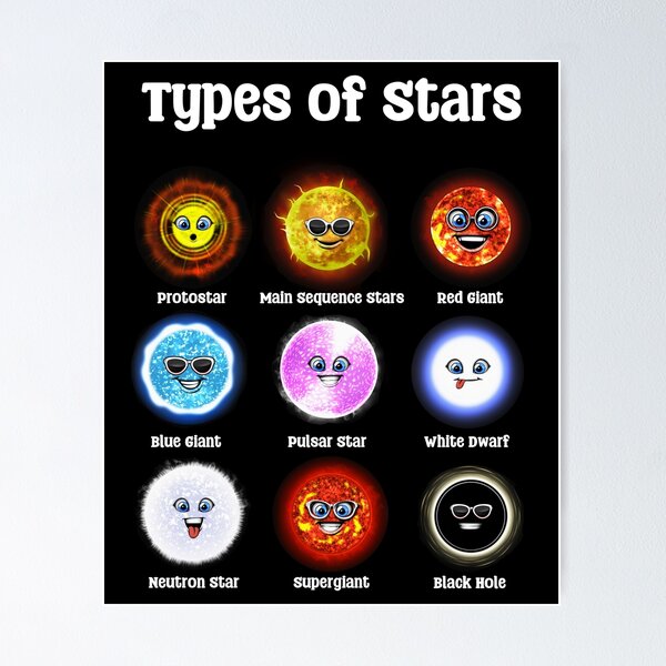 Item preview, Astronomy Types Of Stars designed and sold by underheaven.