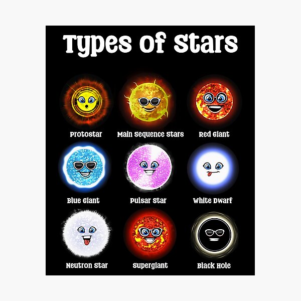 Item preview, Astronomy Types Of Stars designed and sold by underheaven.