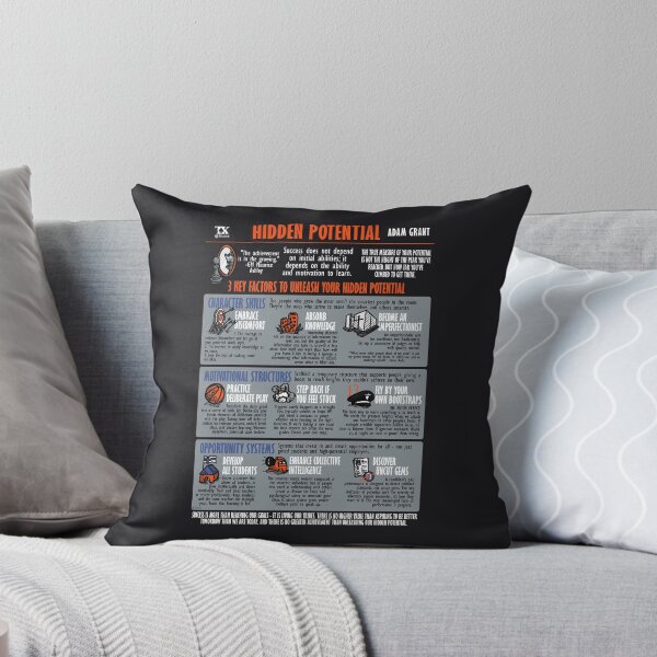 Item preview, Visual Book Summary Hidden Potential (Adam Grant) designed and sold by TKsuited.