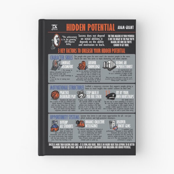 Item preview, Visual Book Summary Hidden Potential (Adam Grant) designed and sold by TKsuited.