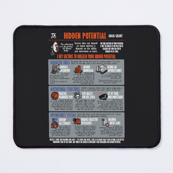 Item preview, Visual Book Summary Hidden Potential (Adam Grant) designed and sold by TKsuited.