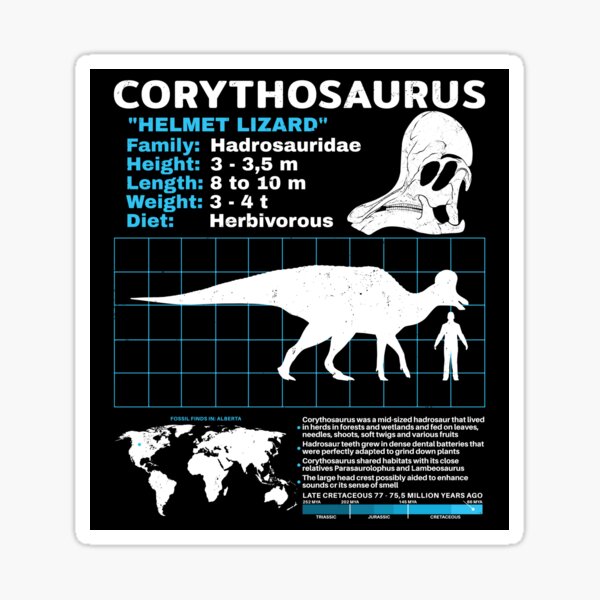 Artikel-Vorschau von Corythosaurus Fact Sheet, designt und verkauft von NicGrayGraphic.