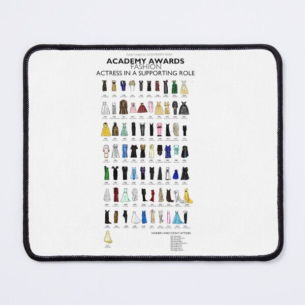 Item preview, Academy Awards Best Supporting Actress Fashion Infographic designed and sold by CMooreWorx.