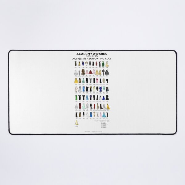 Item preview, Academy Awards Best Supporting Actress Fashion Infographic designed and sold by CMooreWorx.