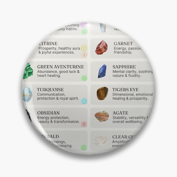 Item preview, Crystal Healing Basics #1 (Mineral Illustrations, Metaphysical Properties, & Chakra Healing) designed and sold by SuryaSolSun.