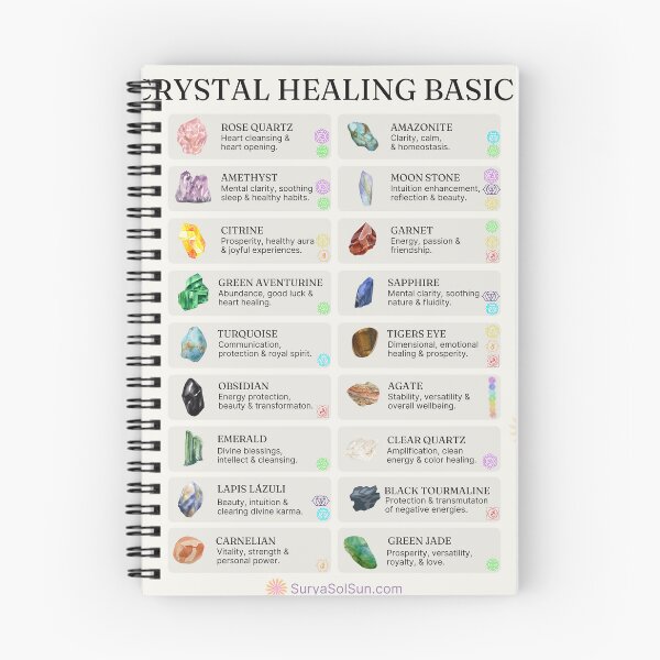 Item preview, Crystal Healing Basics #1 (Mineral Illustrations, Metaphysical Properties, & Chakra Healing) designed and sold by SuryaSolSun.