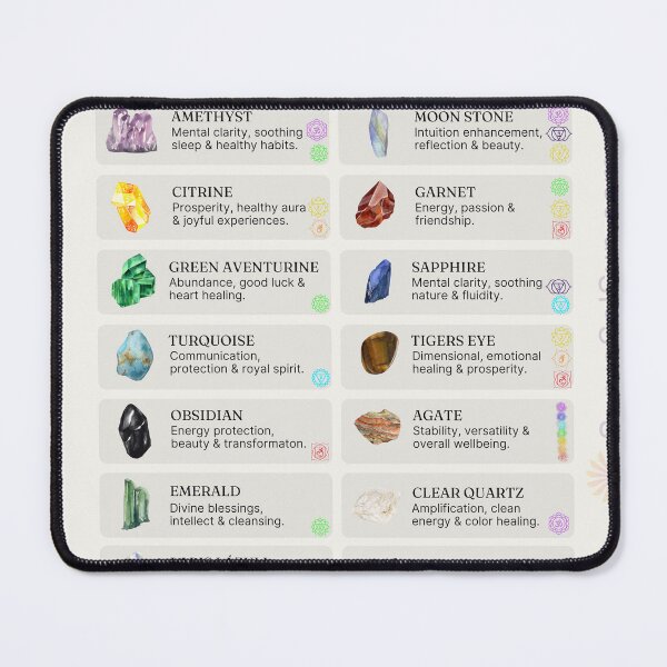 Item preview, Crystal Healing Basics #1 (Mineral Illustrations, Metaphysical Properties, & Chakra Healing) designed and sold by SuryaSolSun.