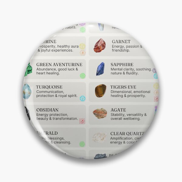 Item preview, Metaphysical Properties of Crystals #1 (Mineral Illustrations & Chakra Healing) designed and sold by SuryaSolSun.
