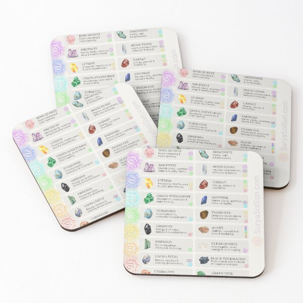 Item preview, Metaphysical Properties of Crystals #1 (Mineral Illustrations & Chakra Healing) designed and sold by SuryaSolSun.