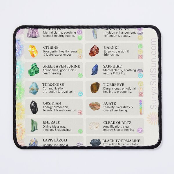 Item preview, Metaphysical Properties of Crystals #1 (Mineral Illustrations & Chakra Healing) designed and sold by SuryaSolSun.