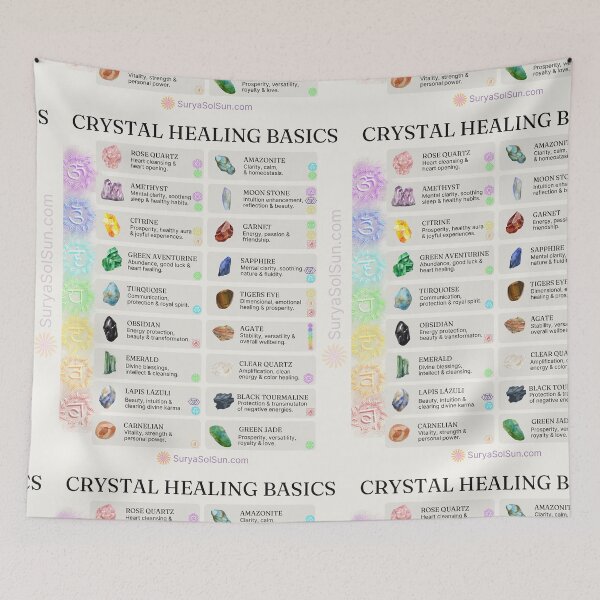 Item preview, Metaphysical Properties of Crystals #1 (Mineral Illustrations & Chakra Healing) designed and sold by SuryaSolSun.