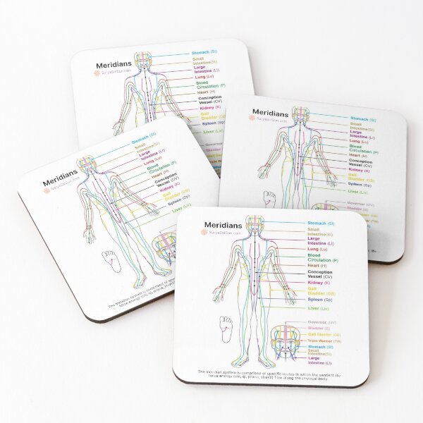 Item preview, Meridians in the Body (SuryaSolSun.com) designed and sold by SuryaSolSun.