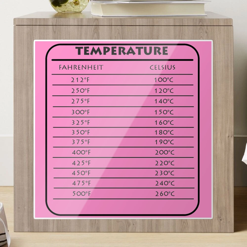 Printable Celsius Fahrenheit Chart Fahrenheit To Celsius Conversion Chart Pink Handy Kitchen Science  Guide" Sticker For Sale By LilMessyKitchen Redbubble
